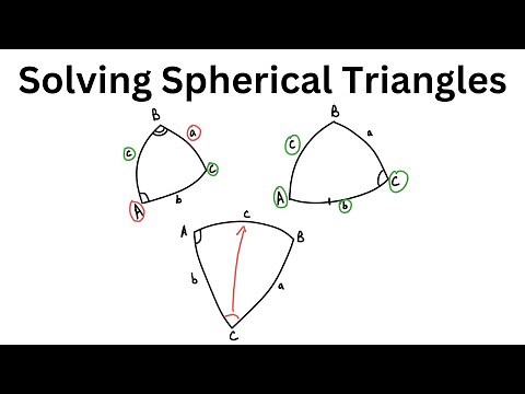 Spherical Triangles