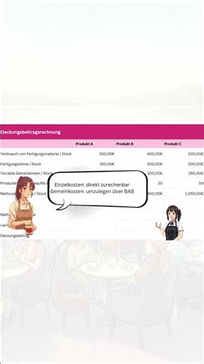 Kostenartenrechnung: Einteilung in Einzel- und Gemeinkosten