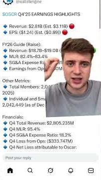 $OSCR earnings are out! #investing #stocks #shorts