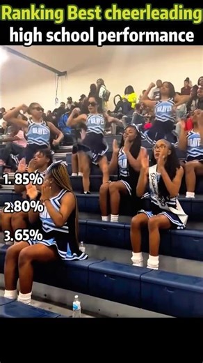 Ranking best cheerleading high school performance