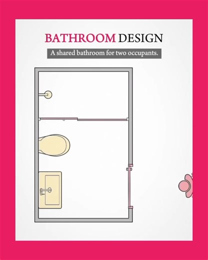 Essential Guide to Effective Floor Plan Design