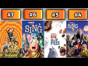 ALL ILLUMINATION MOVIES RANKED FROM WORST TO BEST