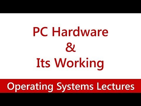 Operating System #02 PC Organization/ Hardware, Address Types, Address Range