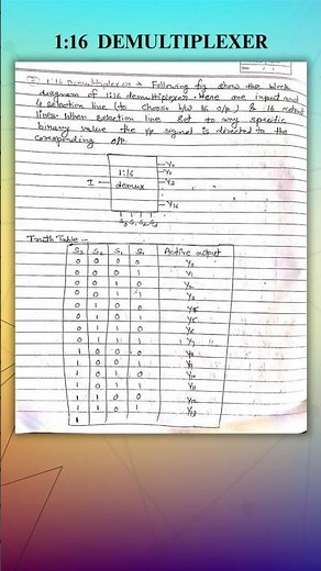 1:16 Demultiplexer #shorts