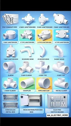 Essential Electrical PVC Fittings Name List for Beginners 🏠
