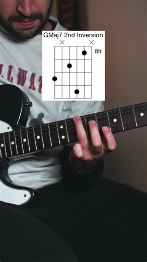 Beautiful Chords to Learn on Guitar (w/ tabs)