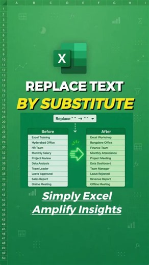 Replace Any Word in Excel Instantly with SUBSTITUTE() Formula | #exceltips #excelshorts #excel