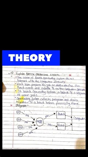 What is Batch Operating System? | OS Types Explained #BatchOperatingSystem#TypesOfOperatingSystem#
