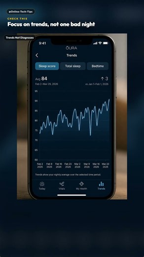 Oura Ring Sleep Scores: Don’t Panic Over One Bad Night