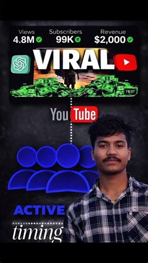 YouTube Growth |how to upload time?#2026