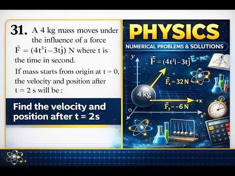 Q31 Vector Force Problem | JEE Main Level Physics Numerical | Velocity & Position at t = 2s