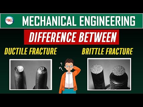 Ductile vs Brittle fracture | Ductile &Brittle material |Difference between ductile &brittlefracture