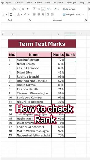 Rank and Filter in Excel | Sort Top Performers Easily | Study Nest
