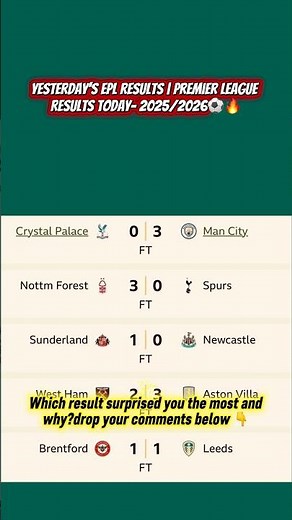 Yesterday’s EPL Results | Premier League Fixtures Today ⚽ 2025/2026#shorts #viralshorts