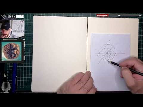 How to draw 6 point perspective Downshot