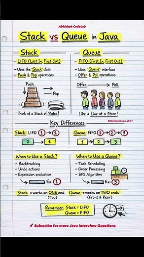 Stack vs Queue | Java
