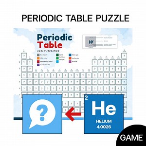 Periodic Table Puzzle Game | Chemistry Classroom (printable PDF) - Etsy