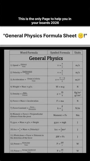 physics formula sheet #exam #neet #physics #formula1 #jee