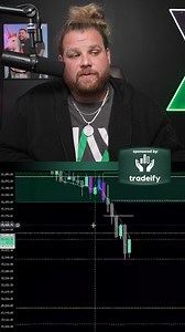 MLK Didn't Go Down Just For Ya'll To Ask Dumbass Questions To Fat Traders on the Internet. Do Better. | Max Options Trading