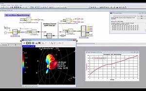 How to Understand 5G mmWave Beamforming