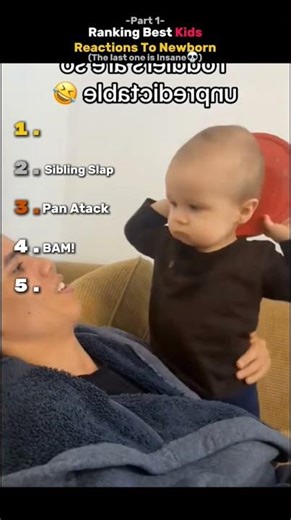 Ranking Best Kids Reactions