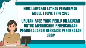 Urutan Fase yang Perlu Dilakukan untuk Merancang Perencanaan Pembelajaran Berbasis Pendekatan UbD - Tribunnews.com