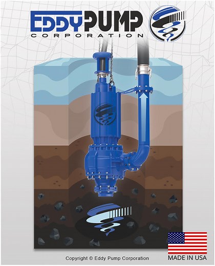 What You Need to Know About Submersible Pumps
