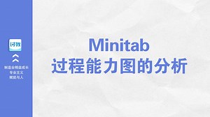 Minitab过程能力图的分析