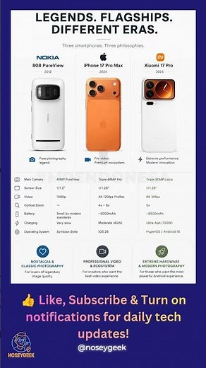 Nokia 808 vs iPhone 17 Pro Max vs Xiaomi 17 Pro 🔥