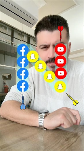 Phone Applications Filter IQ 2 🎯#noads