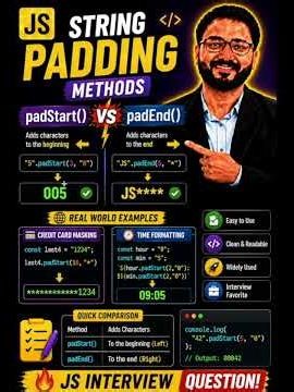 String Padding Methods in JavaScript
