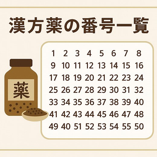漢方薬の番号一覧 | くすりの勉強 -薬剤師のブログ-