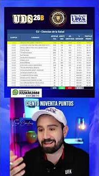 Puntajes Mínimos 2026B #CUCS #UDG⚕️🦷