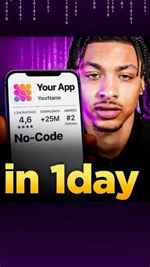 Leverage these innovative websites to build wildly profitable online businesses.