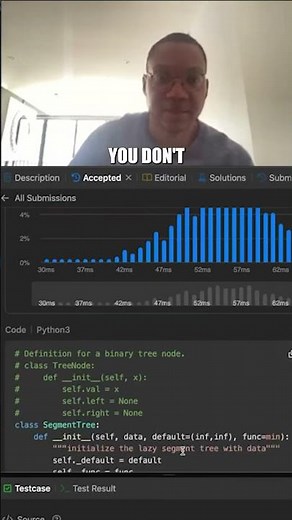 What are Code Templates in Competitive Programming?