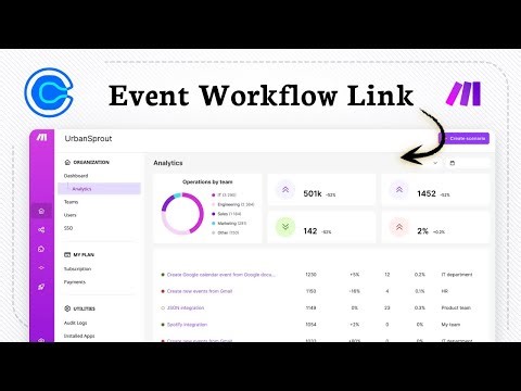 How to connect Calendly to Make.com (Webhook Relay)