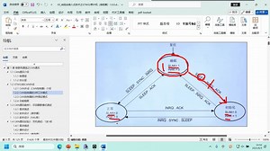 09_CAN通讯_CAN控制器的工作模式