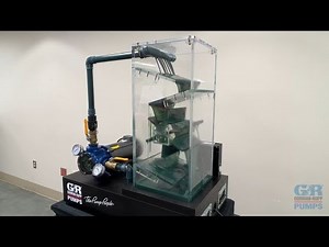 How A Gorman-Rupp Rotary Gear Pump Works