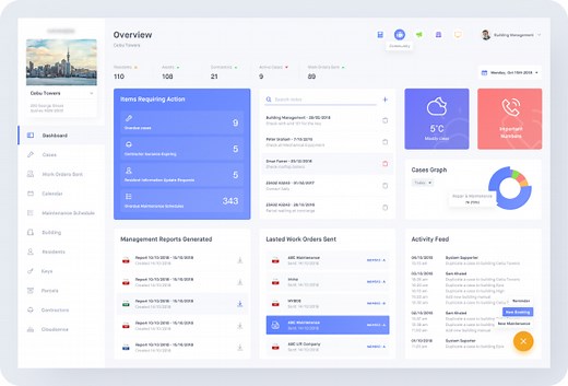 PF Trust Management Software | Fund Management - C-Quel