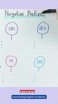 Various Important Negative Prefixes 📝✨