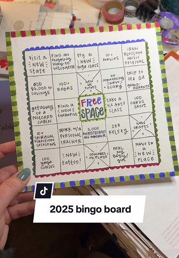 Create Your 2025 Vision Board for Goal Setting