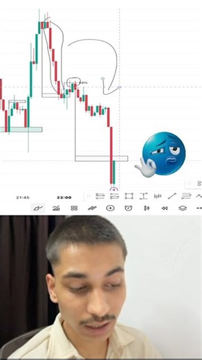 Supply & Demand 🎯