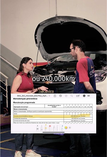 Problemas com a Correia Banhada em Carros: O Que Fazer