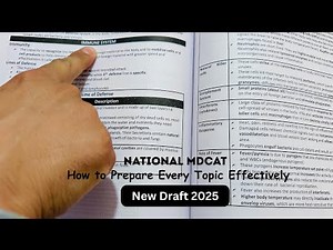 "National MDCAT 2025: How to Prepare Every Topic Effectively"