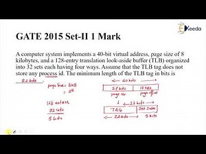 Solving Operating System Problems With Mapping | TLB Search Strategies | GATE