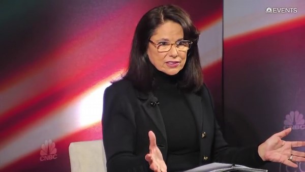 Technology for Your Board