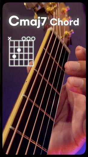How to play the Cmaj7 Chord on Guitar | Easiest Beginner Free Online Guitar Lessons