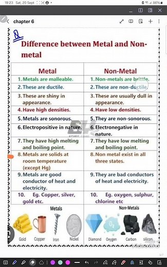 difference between the metals and non-metals