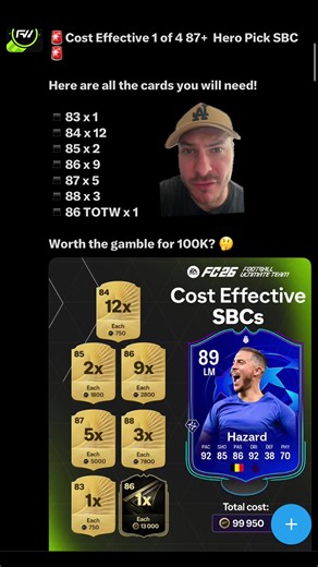 EAFC 87 Hero Player Pick Details and Insights