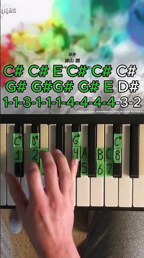Attack On Titan season 4 opening (My War) piano tutorial #pianotutorial #attackontitanseason4 #anime